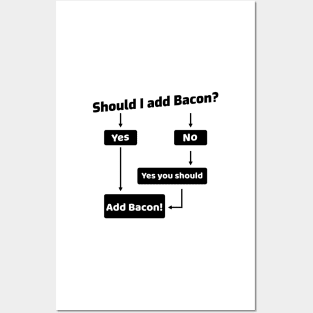 Should I Add Bacon? Posters and Art